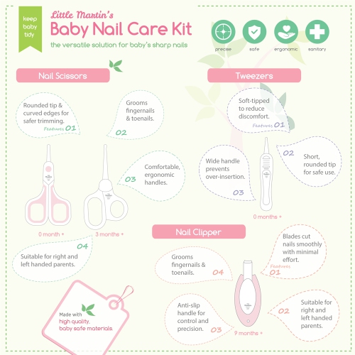 Little Martin's Nail Care Kit