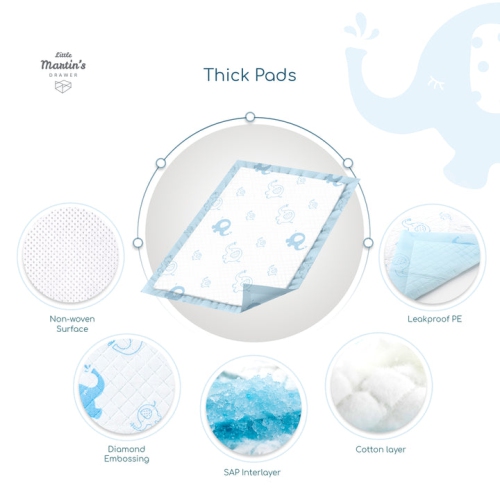 Tapis à langer jetables Little Martin – 30 unités