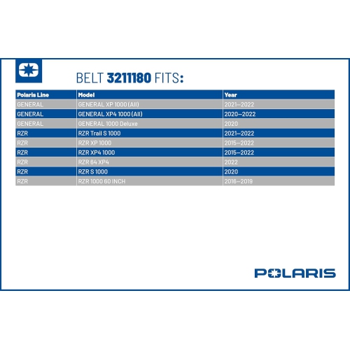 Polaris 3211180 Genuine Drive Belt