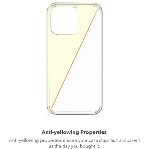 GEAR4 ZAGG Crystal Palace Clear Case with Advanced Impact Protection [ Approved by D3O ], Slim, Tough Design for Apple iPhone 13 Pro Max – Clear