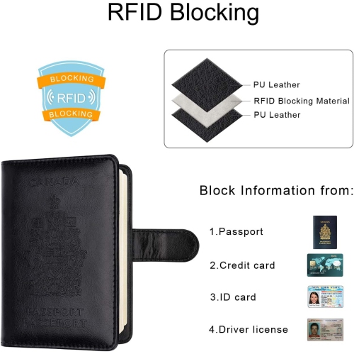 RFID Blocking Passport Holder Travel Wallet Cover Case
