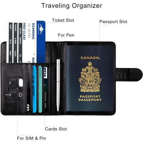 RFID Blocking Passport Holder Travel Wallet Cover Case