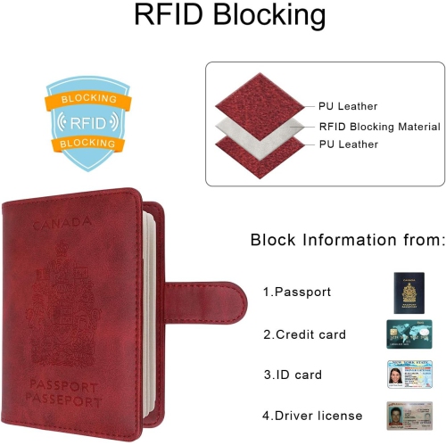 Étui portefeuille de voyage avec porte-passeport et blocage RFID