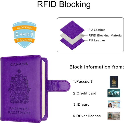 RFID Blocking Passport Holder Travel Wallet Cover Case