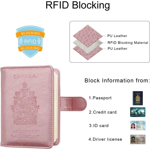 RFID Blocking Passport Holder Travel Wallet Cover Case