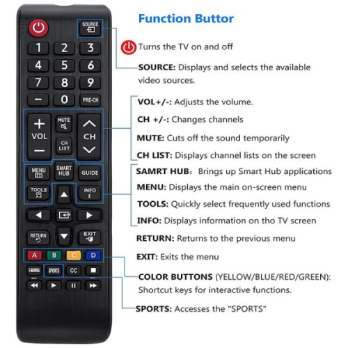 BN59-01175N Replaced Remote fit for Samsung TV BN59-01199F TM1240A UE46EH5000 AA59-00602A BN59-00865A UE55MU8000 49MU6400 40UE6400 BN59-01015A