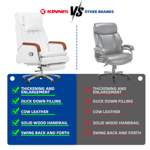 Kinnls Cameron Ventilated Heating Massage Chair Genuine Leather Managerial Executive Office Chair Fully Reclining with Pillow,Retractable Footrest