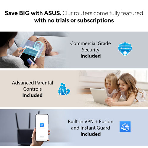 ASUS Wireless Tri-Band Wi-Fi 7 Router (RT-BE96U)