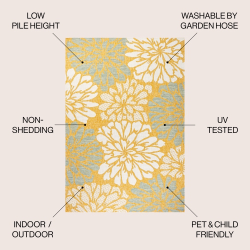 Zinnia Modern Floral Textured Weave Indoor/Outdoor Area Rug