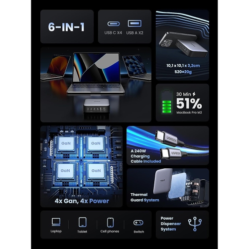 UGREEN 200W Desktop Fast Charger - 2x USB-A, 4x USB-C