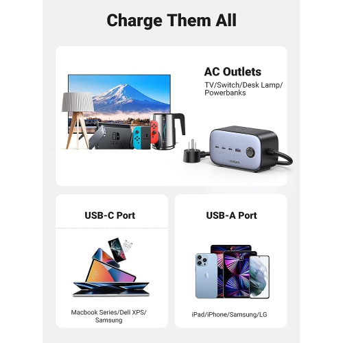 UGREEN 100W DigiNest Pro GaN Power Strip - 100W USB-C Charger , 3x AC Outlets, 3x USB-C, 1x USB A Ports