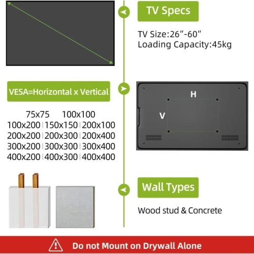 Tilting TV Wall Mount for 26-60" Flat Screen TVs - Low Profile, Max VESA 400x400mm, Supports up to 99lbs - Fits 8”-16" Studs