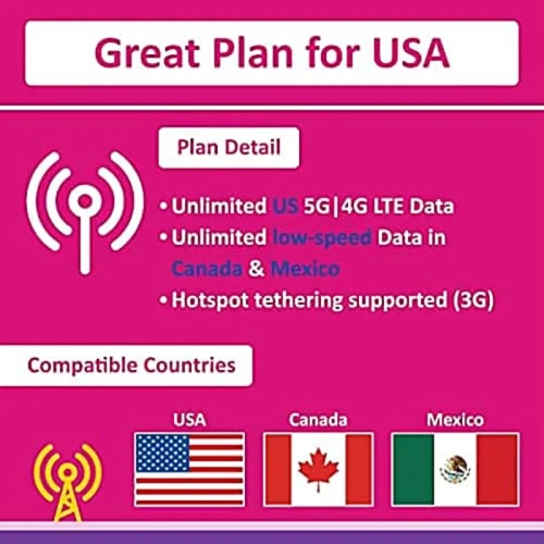 USA Prepaid SIM Card for 6 Days - Unlimited 5G/4G Internet Data, Calls, and  Texts in US, CA, and MX (T-Mobile Network)
