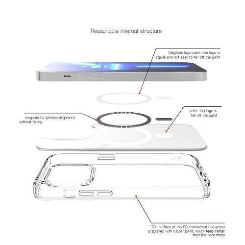TopSave Hybrid Magnetic Case Compatible with MagSafe, Protective, Scratch-Resistant Back, Classic Series, Clear For iPhone 15 Pro Max