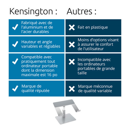 Kensington Universal Tabletop Laptop Riser