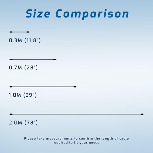 OWC Thunderbolt 4 40Gb/s Cable - 0.7M