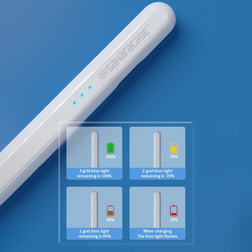 SaharaCase - White Stylus Pen with Palm Rejection, Magnetic Adhesion and Extra Nib Covers