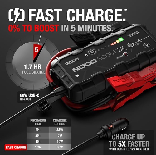 NOCO Boost X GBX75 2500A 12V UltraSafe Portable Lithium Jump Starter