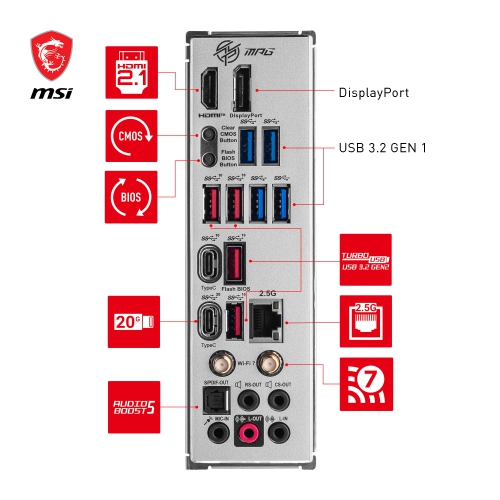 MSI MPG Z790 EDGE TI MAX WIFI Gaming Motherboard