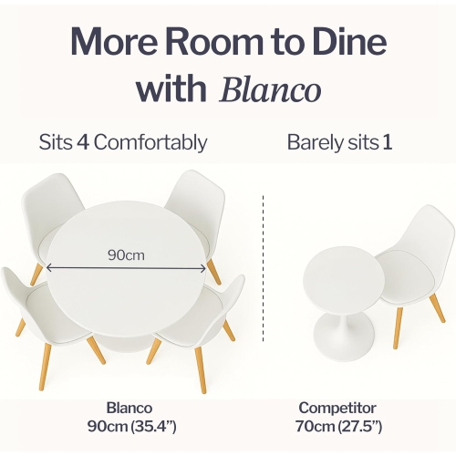 Aykah 35 Inch Round Modern Dining Table for 4 - Manufactured Wood Round Table - Saves Space with Metal Pedestal Base for Dining Room, Kitchen, Living