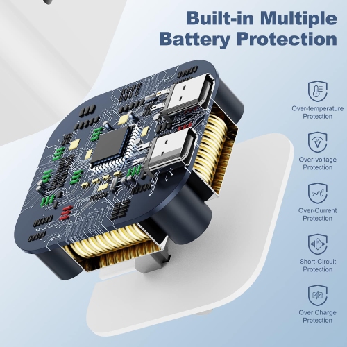 [Apple MFi CERT] 35W Dual USB-C fast Charger for iPhone 17 pro max / 16 pro max / 15 pro max , Dual USB-C fast Power Adapter, PD 3.0​​​​ for Macbook
