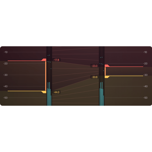 Playfair Audio Dynamic Grading - Digital Dowload