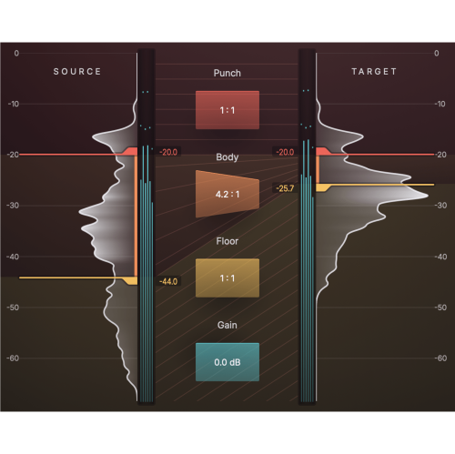 Playfair Audio Dynamic Grading - Digital Dowload
