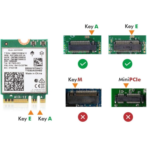 Carte Wi-Fi IntAX210NGW, carte Wi-Fi sans fil 6E AX210NGW M.2 2230 BT5,2 802,11ax 160&nbsp;MHz tribande 2x2 MU-MIMO AX210 3000&nbsp;Mb/s NGFF, prise