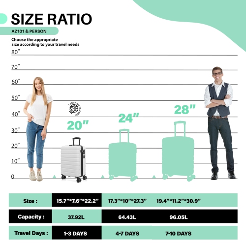 CoolHut Carry on Luggage PC ABS Hardside Luggage with 4 Universal Wheels TSA Lock Suitcase 20 Inch USB