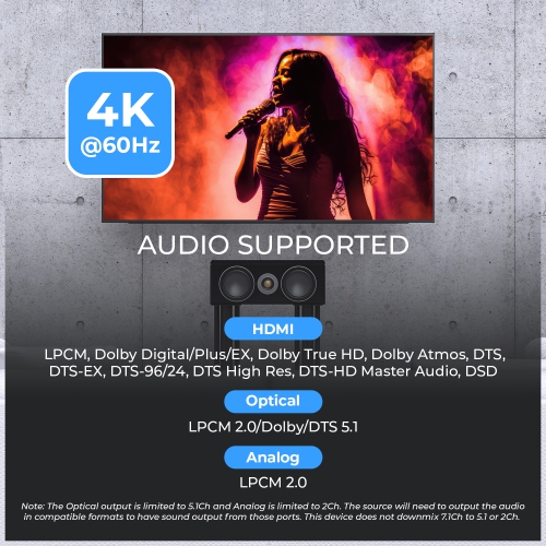 OREI 8x8 4K Seamless Matrix with Video Wall