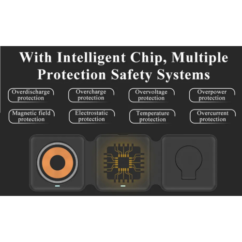 TUTT 3 in 1 Wireless Magnetic Foldable Charger Station Compatible with iPhone AirPods iWatch Galaxy etc + 30W Adapter Included | Support de Station