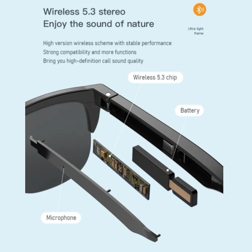 TUTT F6 Bluetooth Smart Sunglasses | Microphone | TR90 Frame | HD UV Protection Wireless Call & Music | Anti Blue Ray | Touch Control | Blue Ray Test