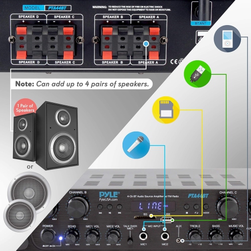 Pyle 500W Karaoke Wireless Bluetooth Amplifier - 4 Channel Stereo Audio Home Theater Speaker Sound Power Receiver w/AUX in, FM, RCA Subwoofer