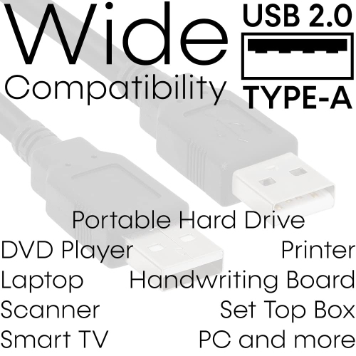 Cmple - USB to USB Cable 6ft Male to Male USB 2.0 Cable USB A to A Data Transfer USB Cord for Laptop, PC, USB Hub, Computer, Hard Drive, Laptop