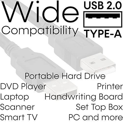 Cmple - USB to USB Cable 6ft Male to Male USB 2.0 Cable USB A to A Data Transfer USB Cord for Laptop, PC, USB Hub, Computer, Hard Drive, Laptop
