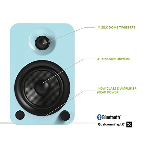 YU4 Powered Speakers with Bluetooth and Built-in Phono Preamp | Auto Standby and Startup | Remote Included | 140W Peak Power | Gloss Teal | Pair
