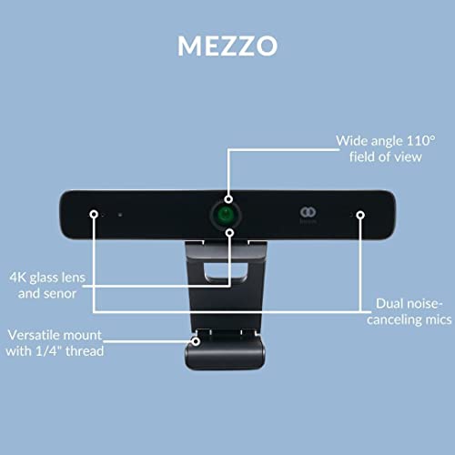 Zoom , Mezzo Ultra HD 4K Webcam, AI auto-framing, Dual noise-cancelling mics, 10x digital zoom, light correction, flash memory, sony sensor, 110 wide