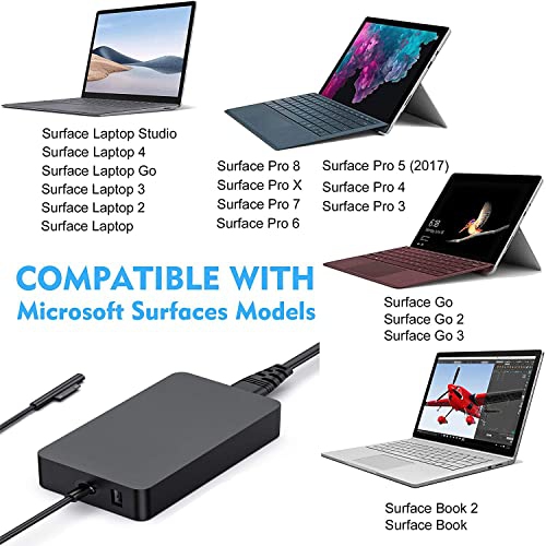 Surface Pro Charger Compatible with Microsoft Surface Pro Charger, Surface Charger, Surface Pro 7 Charger, New Surface Pro 8/X/7/6/5/4/3, Surface