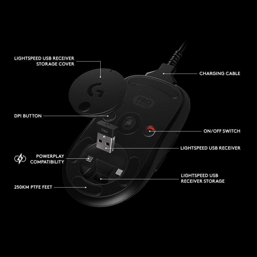 Logitech G Pro Wireless Gaming Mouse with Esports Grade Performance, Ergonomic Ambidextrous
