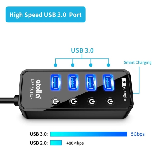 Powered USB Hub, 4-Port USB 3.0 Hub with 4 USB 3.0 Data Ports and 1 USB Smart Charging Port, USB Splitter with Individual On/Off Switches and 5V/3A