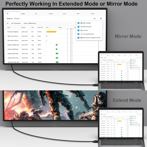 BENFEI HDMI to DVI, Bi Directional High Speed Adapter Cable Support 1080P Full HD