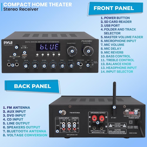 Stereo Amplifier Audio Receiver Sound System with Bluetooth Wireless Streaming, MP3/USB/SD/AUX/FM Radio