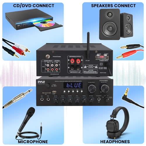 Stereo Amplifier Audio Receiver Sound System with Bluetooth Wireless Streaming, MP3/USB/SD/AUX/FM Radio