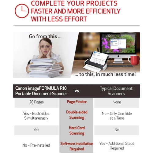 Canon imageFORMULA R10 Personal Document Scanner