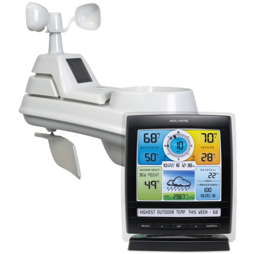 ACURITE  01512 Pro Color Weather Station With Rain, Wind, Temperature, Humidity And Weather Ticker