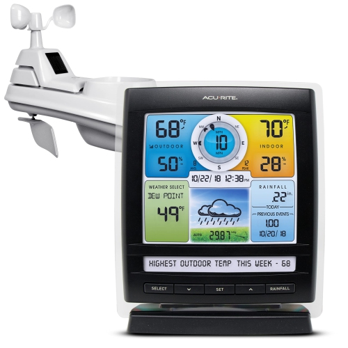 ACURITE 01512 Pro Color Weather Station with Rain, Wind, Temperature, Humidity and Weather Ticker