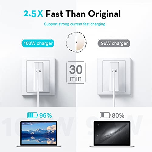 MacBook Pro Charger,USB C Charger 100W for MacBook Pro 16 15 14 13 Inch,MacBook Air Charger USB-C Power Adapter for Mac Book Pro Air 2021 2020
