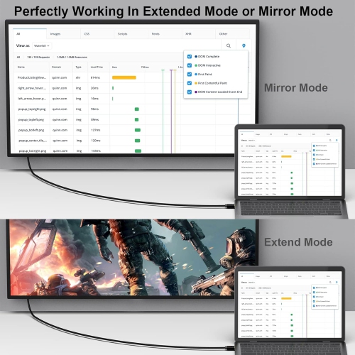 BENFEI Mini DP to DisplayPort Cable, 4K@60Hz, 6ft, Gold-Plated, Thunderbolt Compatible
