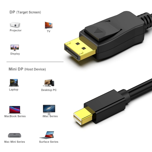 BENFEI Mini DP to DisplayPort Cable, 4K@60Hz, 6ft, Gold-Plated, Thunderbolt Compatible