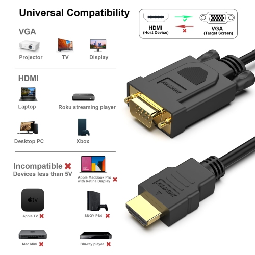 BENFEI HDMI to VGA 6 Feet Cable, [Uni-Directional] HDMI Computer to VGA Monitor Cable [Male to Male]